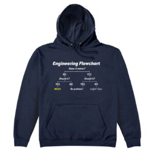 Engineering Flowchart Hoodie