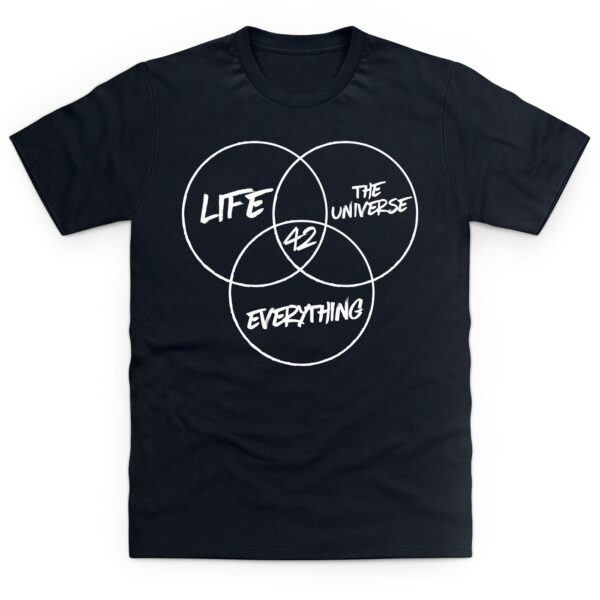 Life The Universe Everything  T Shirt