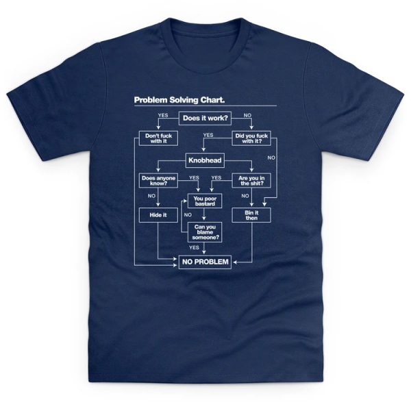 funny slogan t-shirt problem solving flowchart